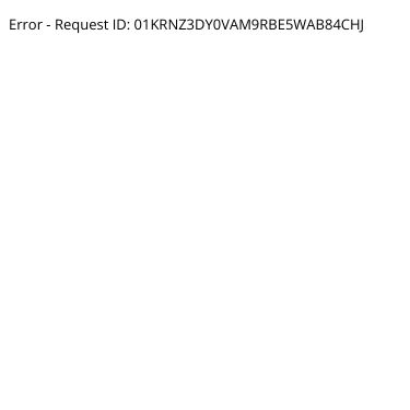 https-willmartian-com-posts-conditional-rendering-eleventy