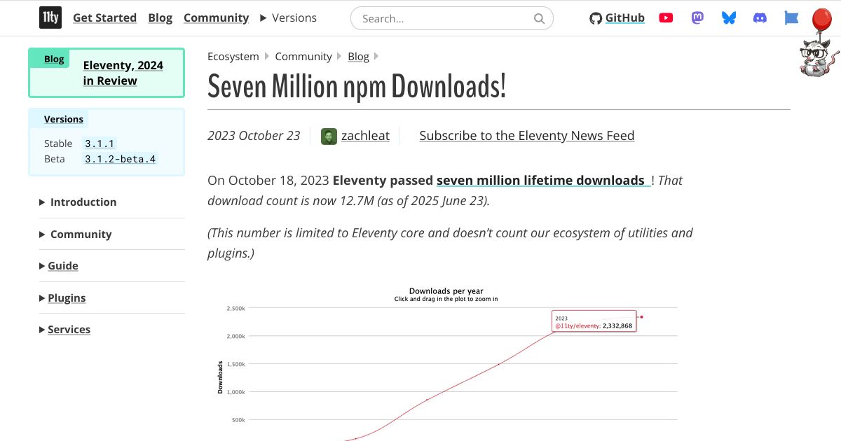 Screenshot image for https://screenshot.11ty.app/https%3A%2F%2Fwww.11ty.dev%2Fblog%2Fseven-million%2F/opengraph/