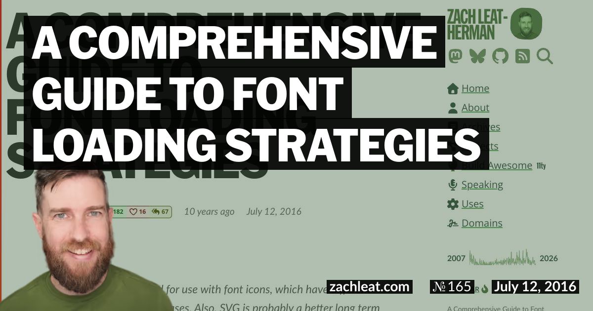 Open Graph image for A Comprehensive Guide to Font Loading Strategies