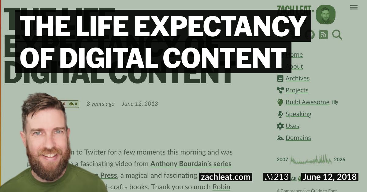 Open Graph image for The Life Expectancy of Digital Content