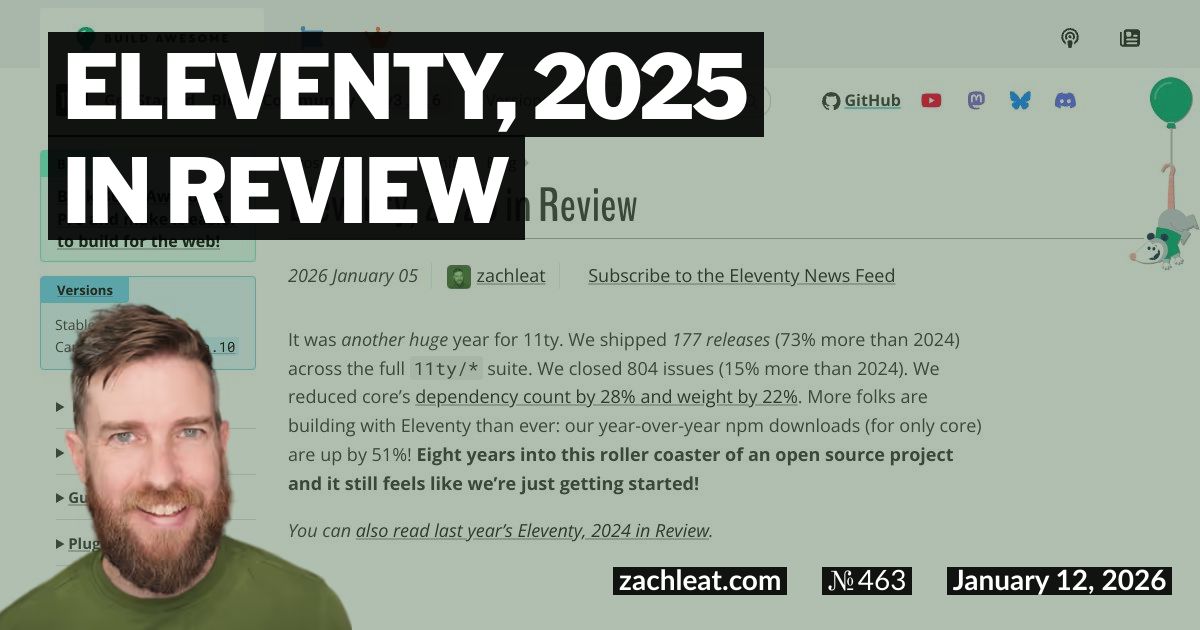 Open Graph image for Eleventy, 2025 in Review