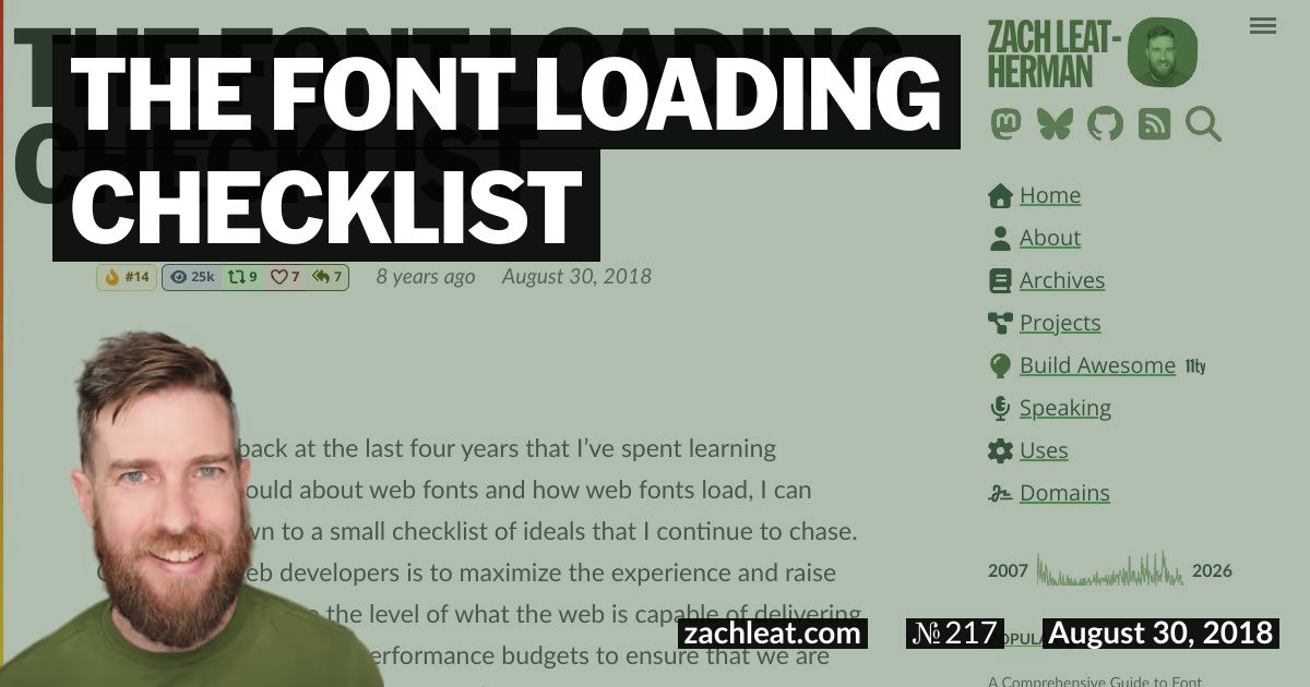 Open Graph image for The Font Loading Checklist