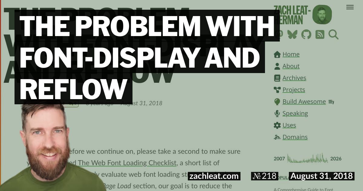 Open Graph image for The Problem with font-display and Reflow