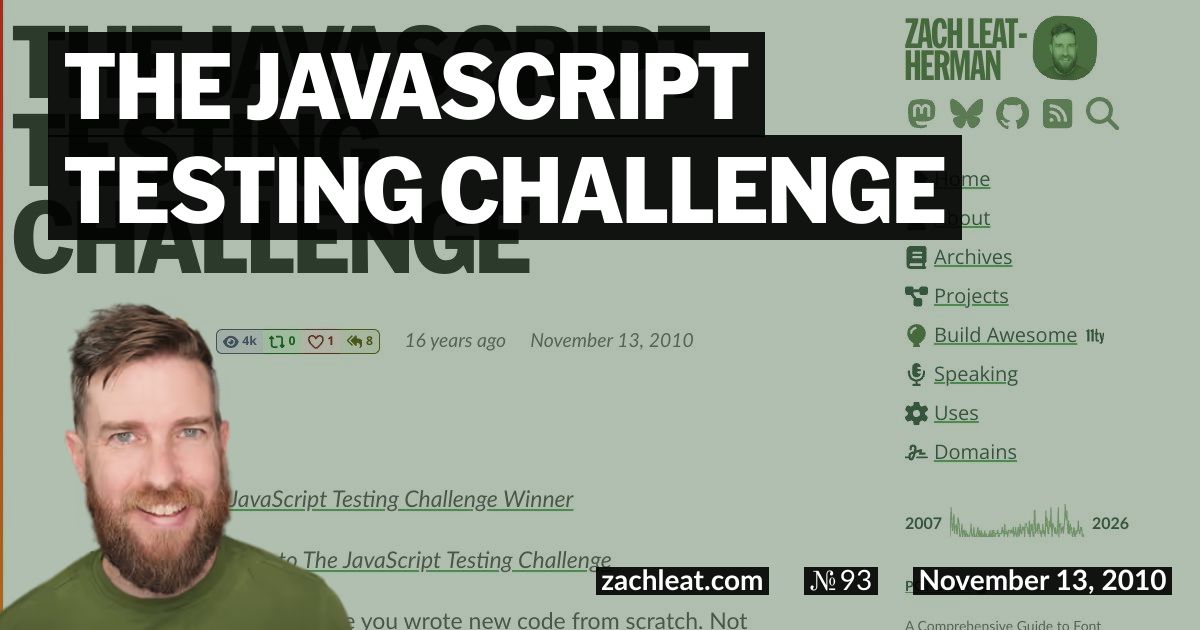 The JavaScript Testing Challenge