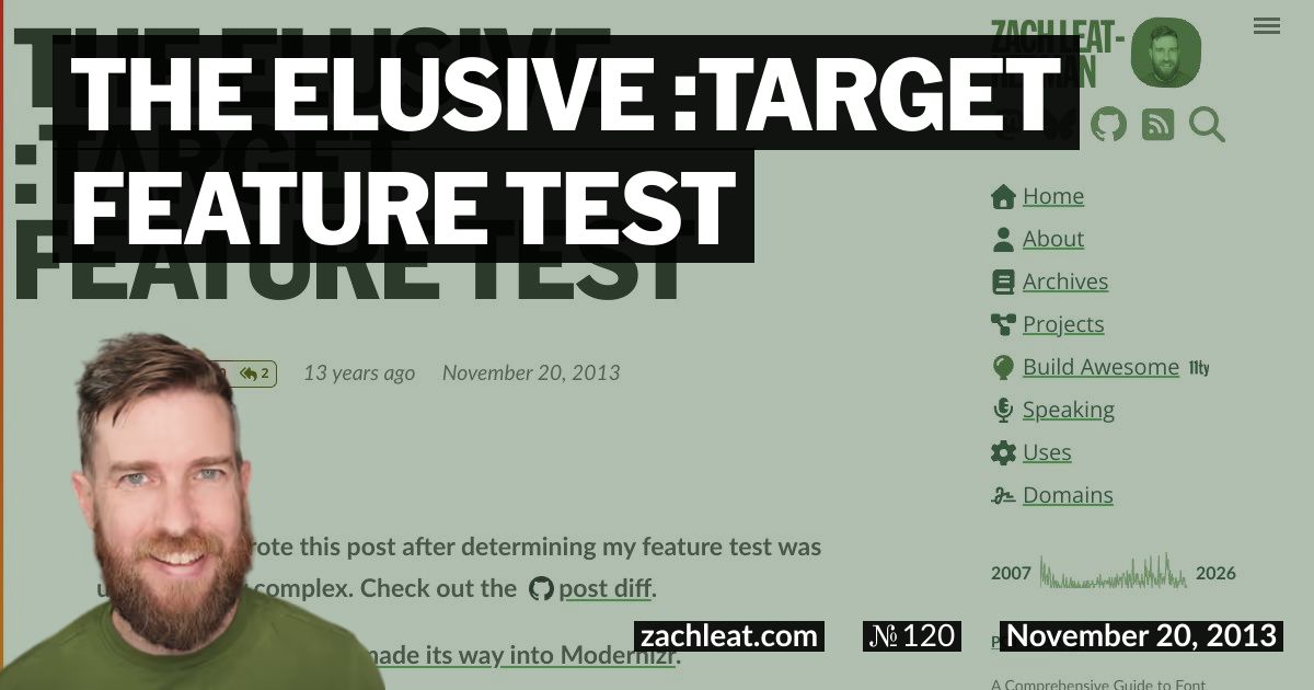 Open Graph image for The Elusive :target Feature Test