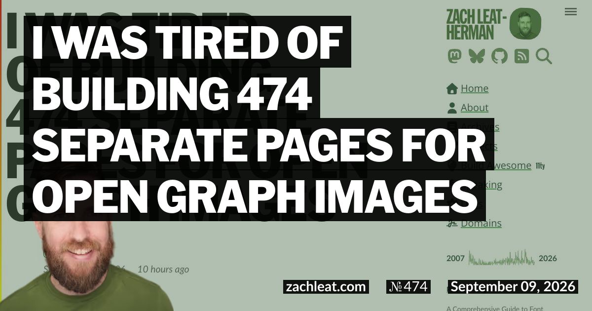 I was tired of building 474 separate pages for Open Graph Images