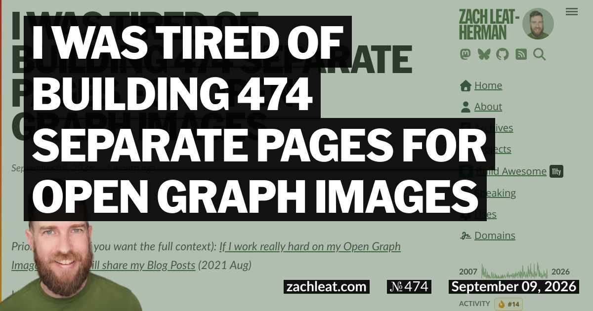 I was tired of building 474 separate pages for Open Graph Images