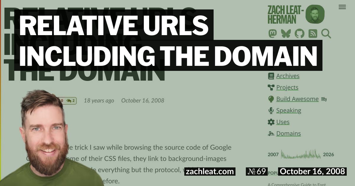 Relative URLs including the Domain