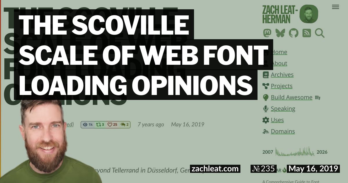 Open Graph image for The Scoville Scale of Web Font Loading Opinions