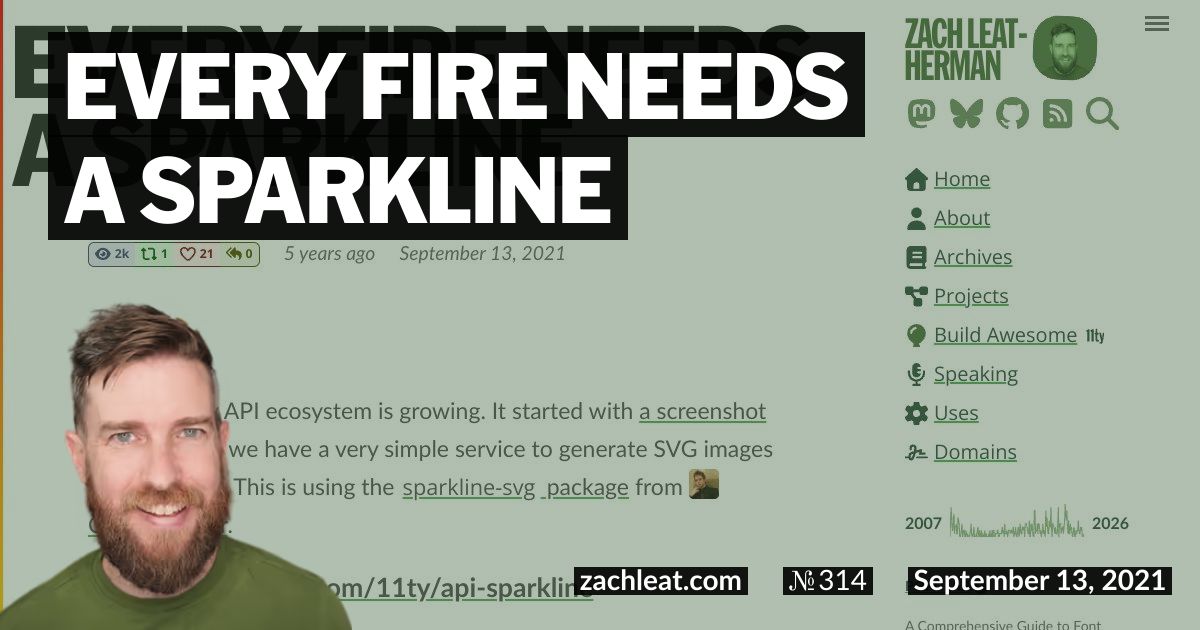 Open Graph image for Every Fire Needs a Sparkline