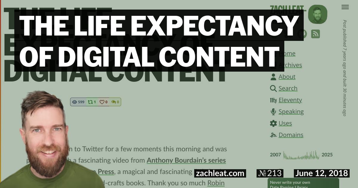 The Life Expectancy of Digital Content
