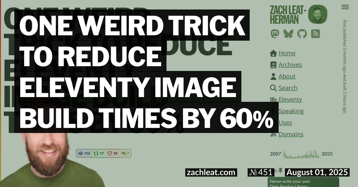 One weird trick to reduce Eleventy Image Build Times by 60%