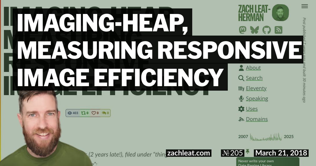 imaging-heap, Measuring Responsive Image Efficiency