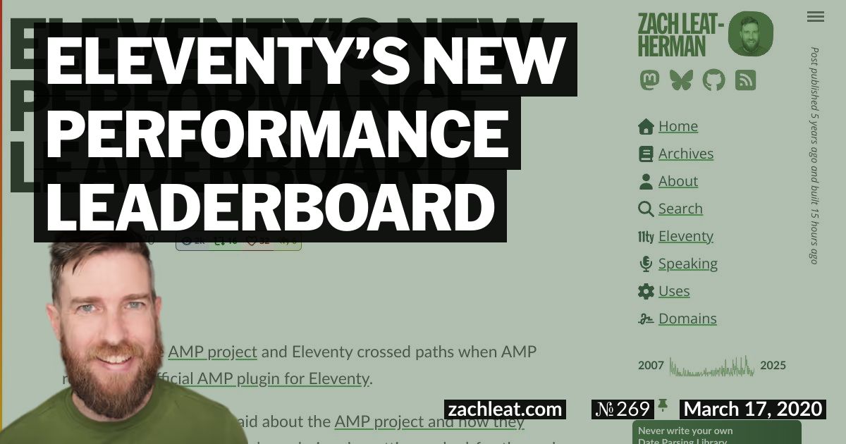 Eleventy’s New Performance Leaderboard