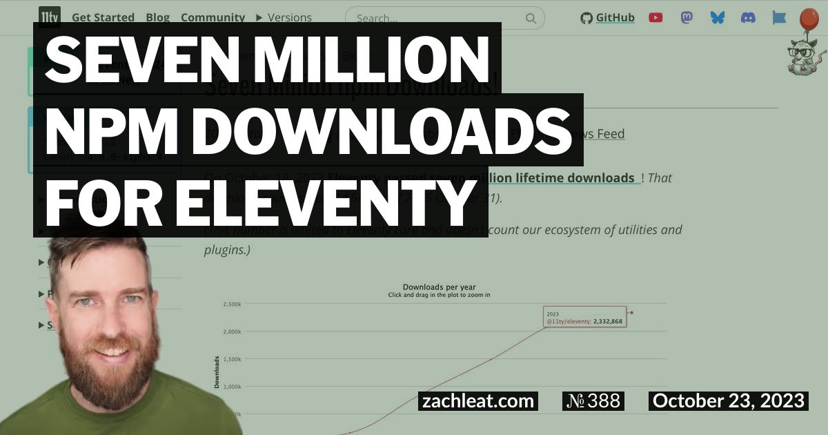 Seven Million npm Downloads for Eleventy