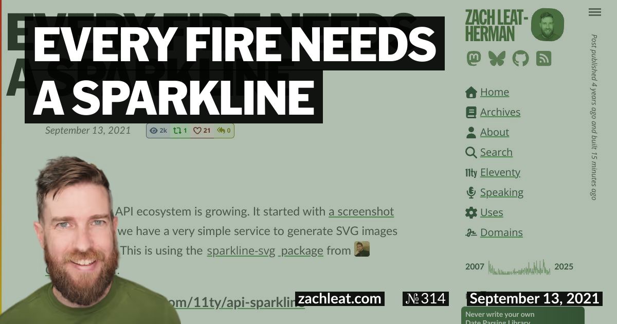 Every Fire Needs a Sparkline